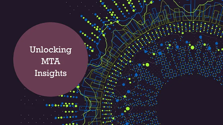 Machine Learning-Based Multi-Touch Attribution (MTA) Solution